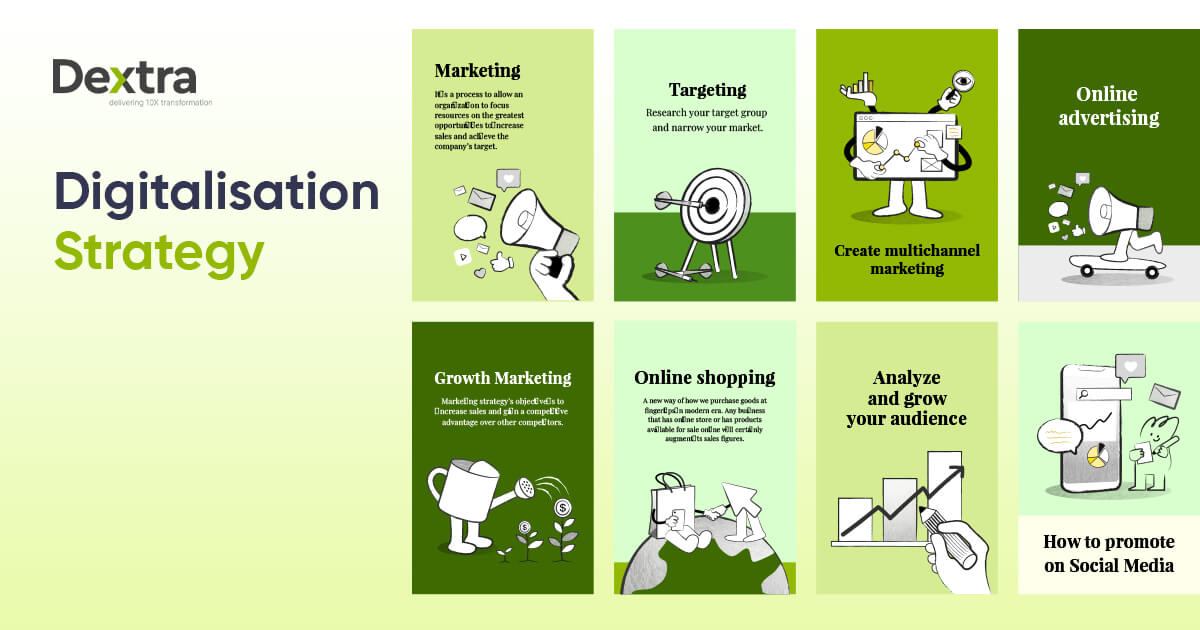 digitalization strategy