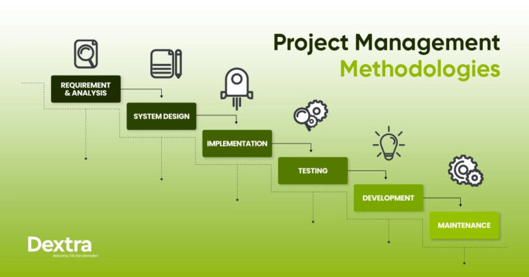 Top Project Management Methodologies: Choose The Right One