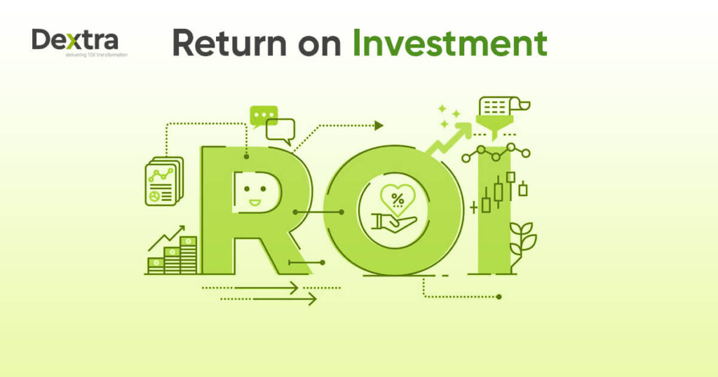 Return on Investment Formula