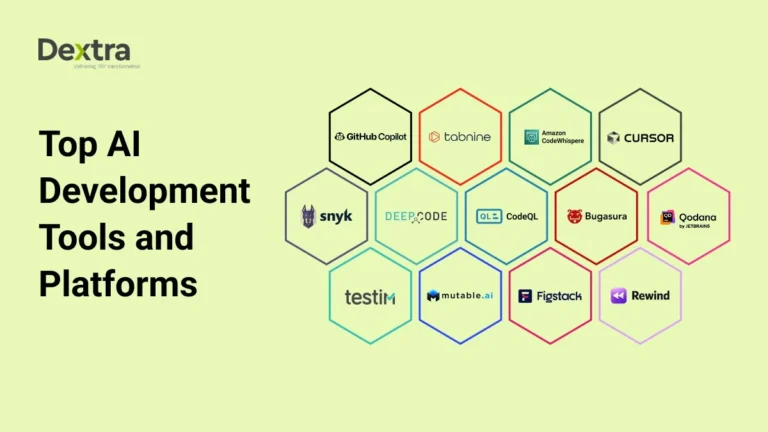 Top AI Tools Every Development Team Should Use in 2026