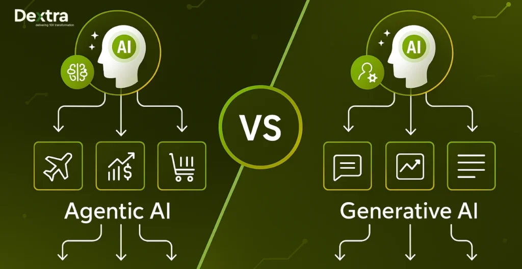 agentic AI vs generative AI