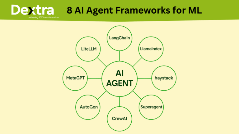 Top 8 AI Agent Frameworks for Machine Learning Workflows in 2025