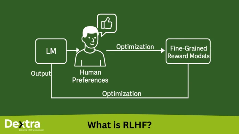 What is RLHF? Reinforcement Learning with Human Feedback for LLMs Explained