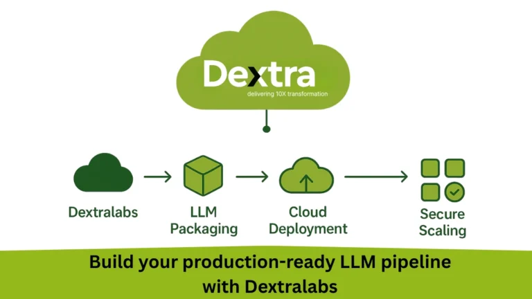 LLM Deployment on AWS, Azure, and GCP: What Founders Must Know in 2025