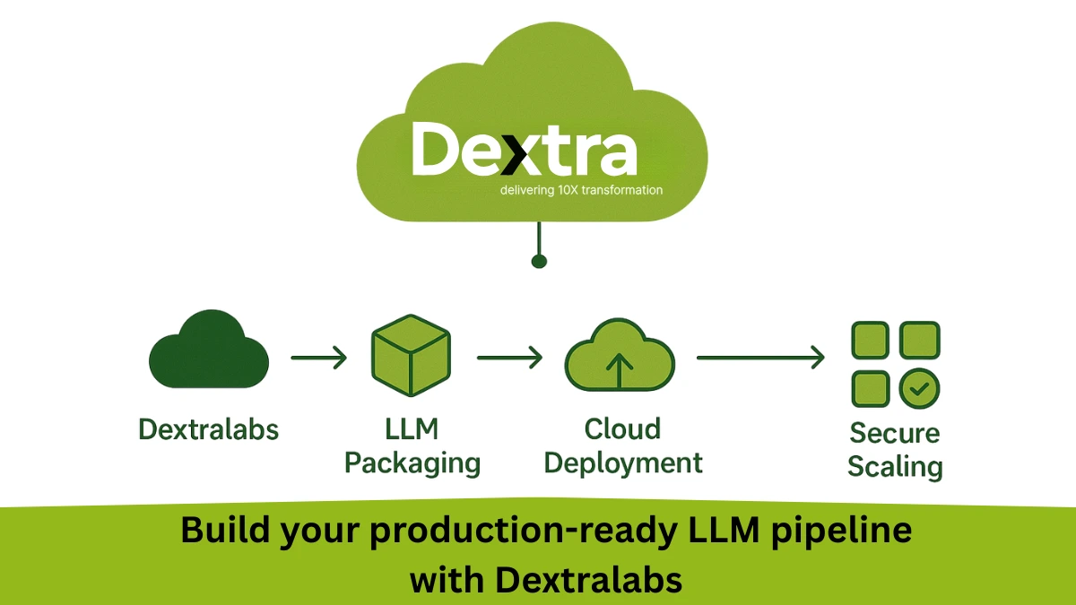 LLM deployment on cloud platforms
