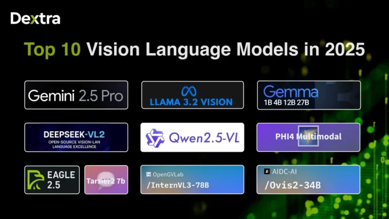 Top 10 Vision Language Models in 2026: A Comprehensive Guide