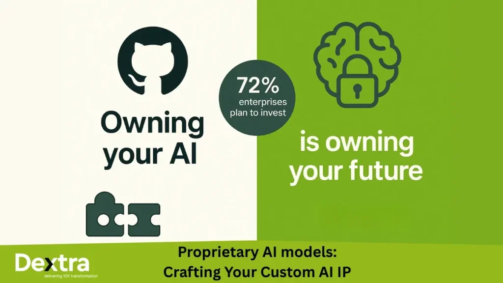 proprietary ai models