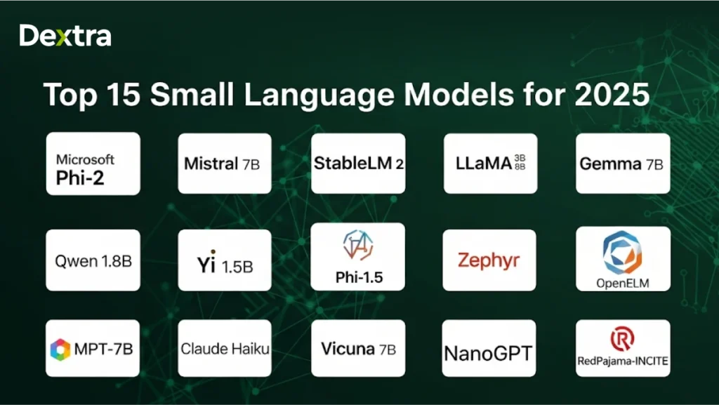 small language models
