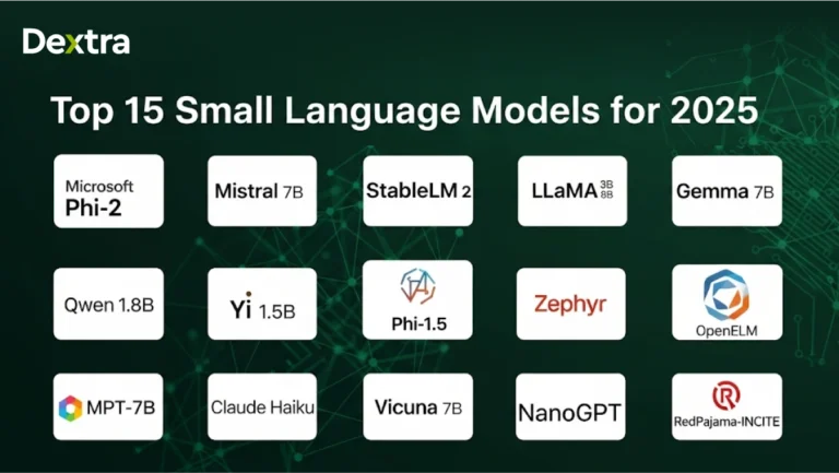 Top 15 Small Language Models for 2025: Lightweight, Powerful & Efficient