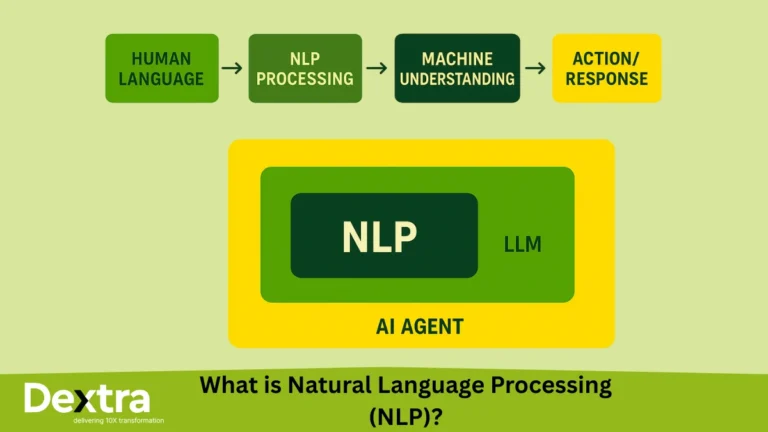 What is Natural Language Processing (NLP)? Best Guides for Tech Founders
