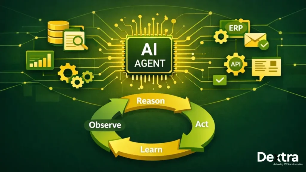 Mastering Agentic AI by Dextralabs