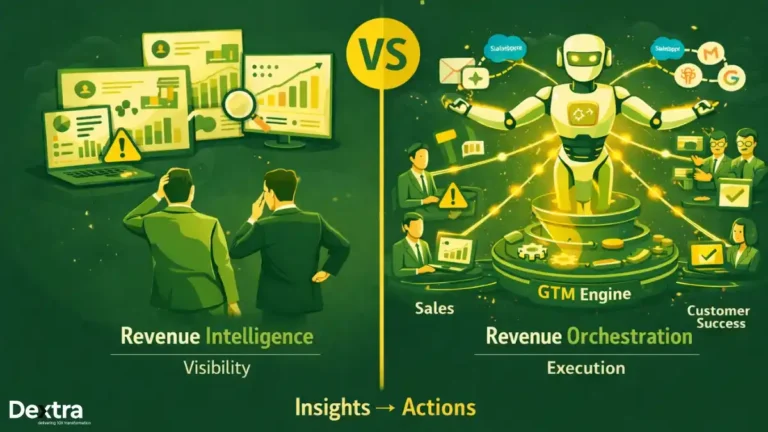 Revenue Intelligence vs Revenue Orchestration: Key Differences Explained for SaaS Team