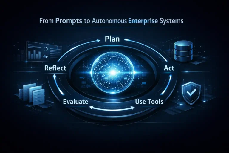 Top AI Agentic Workflow Patterns in 2026 for Enterprises