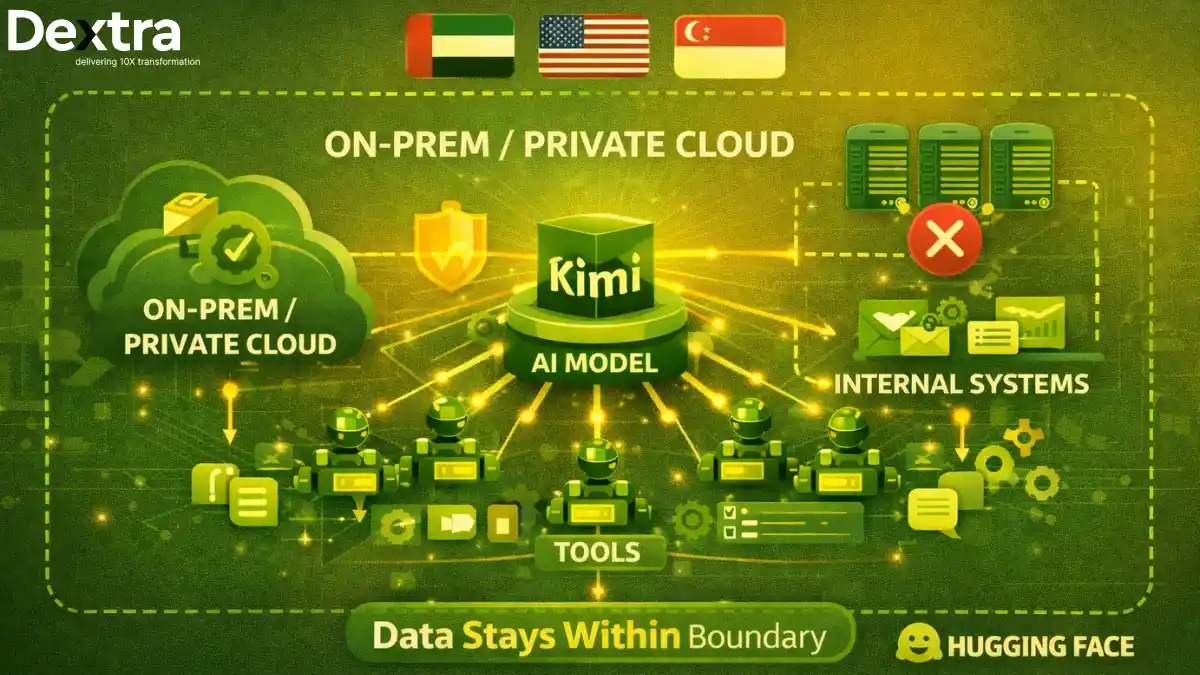Deployment & Open-Source Advantage