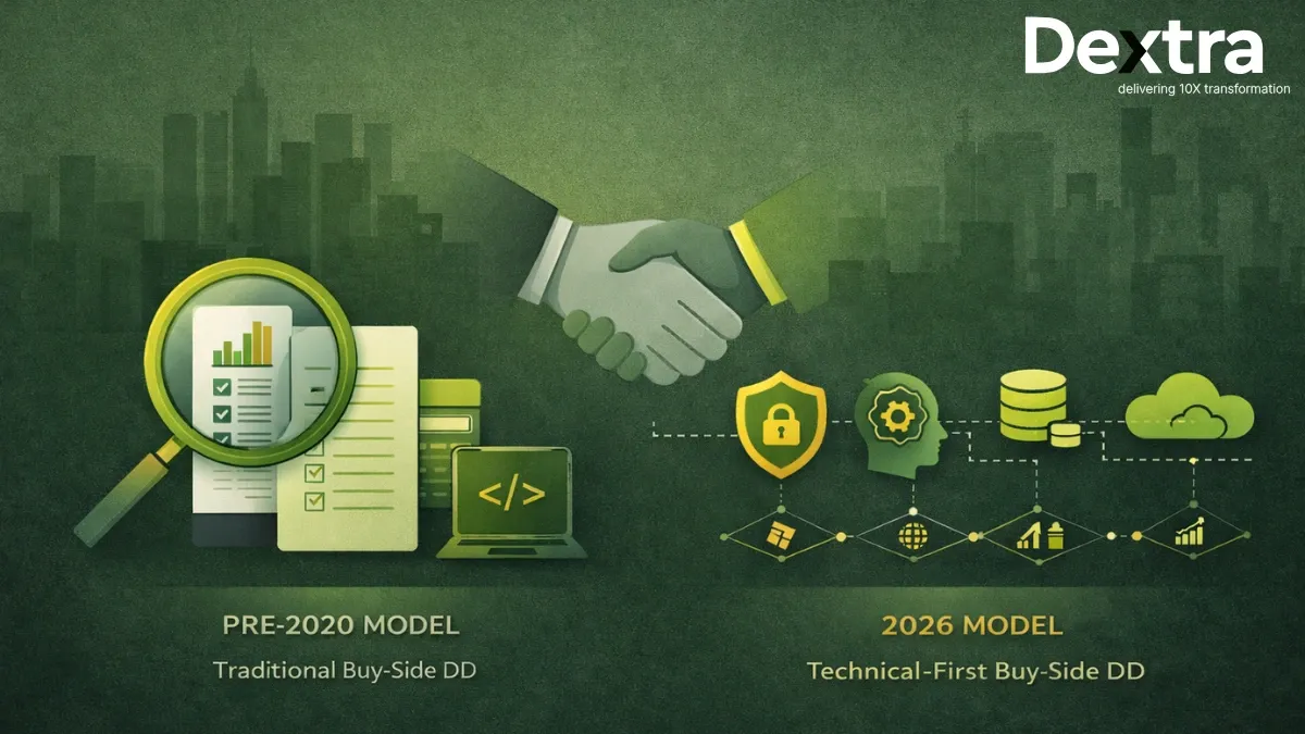 Buy Side Due Diligence