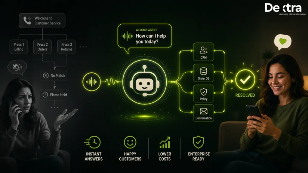 ai voice agent for customer service