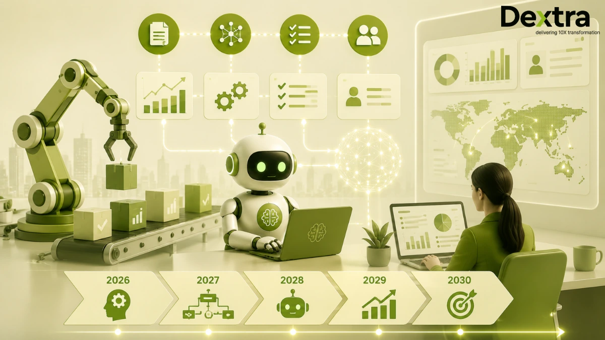 ai automation and Artificial Intelligence