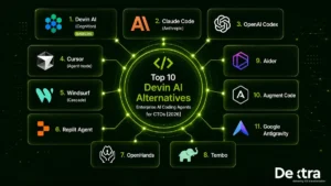 devin ai alternatives